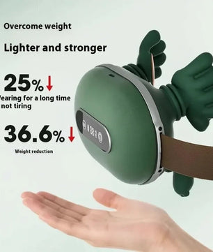 Smart Shiatsu Neck & Shoulder Massager 02